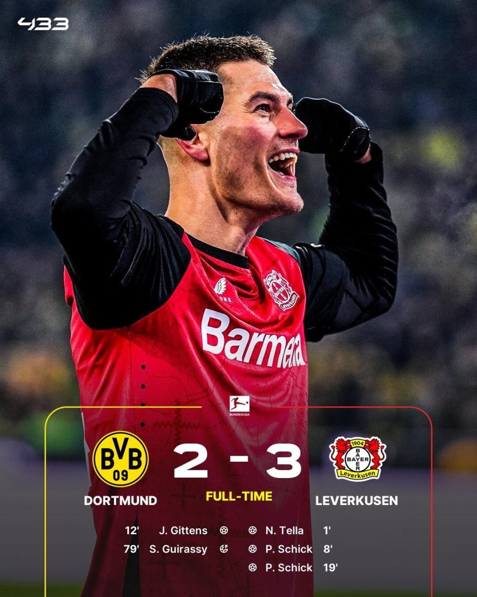 包含德甲加时末段再迎强敌风云突变多特蒙德关键时刻止住颓势，本菲卡伤情更新备战全明星赛都惊呆了的词条